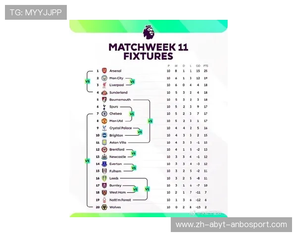 2017英超所有球队名单与赛季总结 2017英超所有球队名单与赛季总结