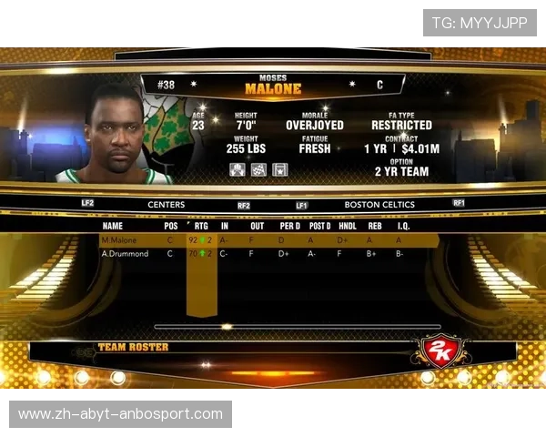 解读NBA王朝模式下的成功秘诀 解读NBA王朝模式下的成功秘诀